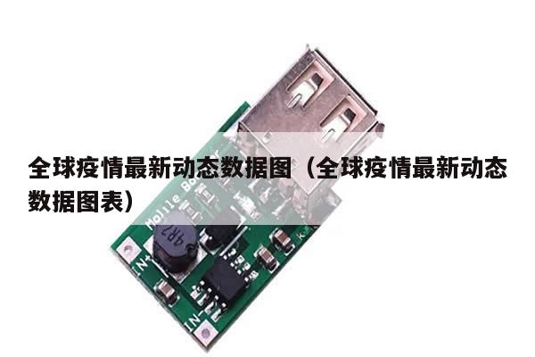 全球疫情最新动态数据图(全球疫情最新动态数据图表)